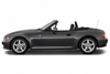 Z3