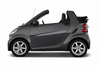 Cabrio