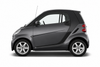 Fortwo