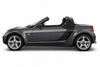 Roadster Cabrio